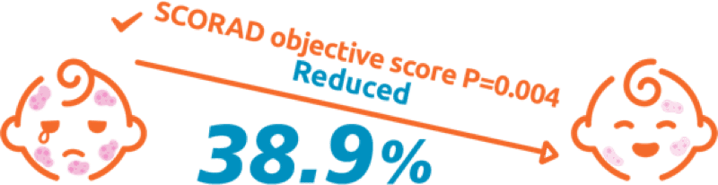 graph1